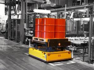 Material Handling Automation